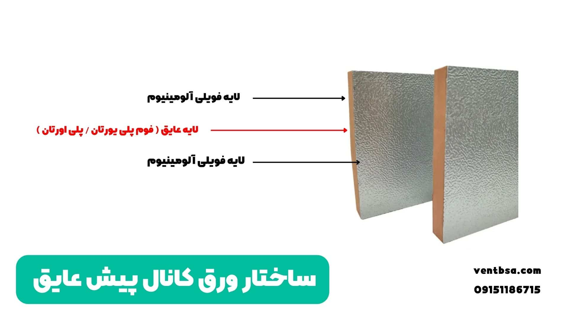 ساختار ورق پیش عایق