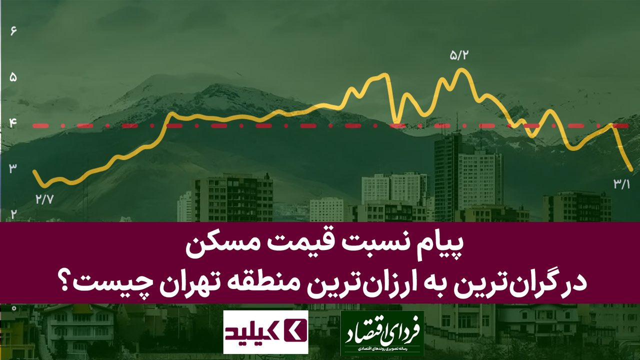 بازار مسکن در ۵۰ نمودار: پیام نسبت قیمت مسکن در گرانترین به ارزانترین منطقه تهران چیست؟