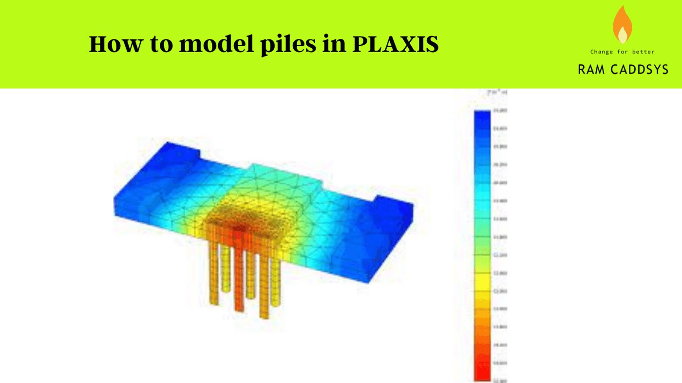 نمودار ستون‌های فونداسیون در نرم‌افزار PLAXIS با نمایش توزیع فشارهای خاک