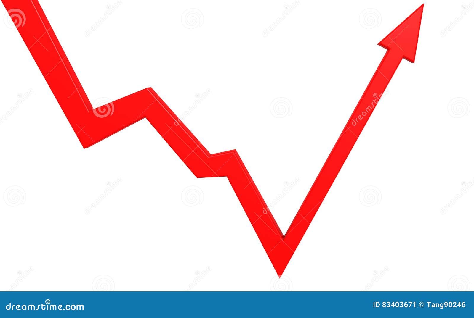 نمودار نمایش خیز تیرها در یک سازه بلند